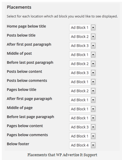 How to Add Ad Blocks in WordPress